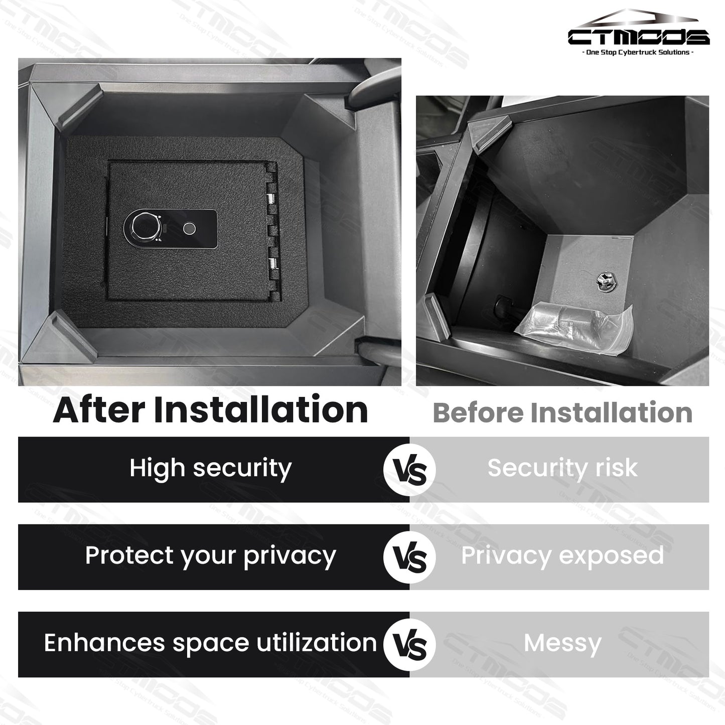 Tesla Cybertruck Accessories Cyber Safe Vault Fingerprint Locking CTmods®
