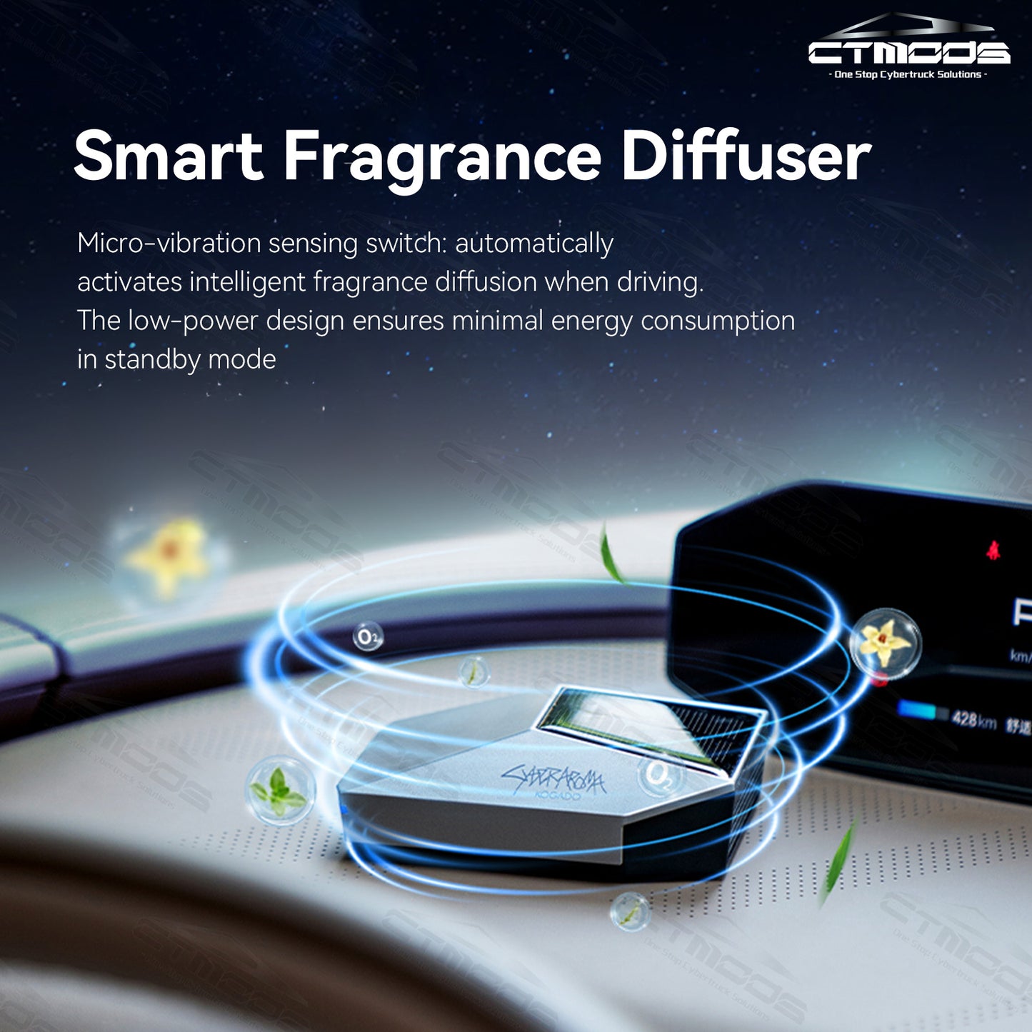 Tesla Interior Cybertruck Style High-End Smart Car Aromatherapy Smart Purifier  Smart Car Diffuser CTmods®