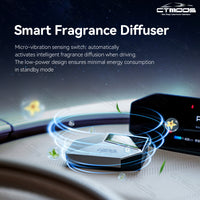 Tesla Interior Cybertruck Style High-End Smart Car Aromatherapy Smart Purifier  Smart Car Diffuser CTmods®